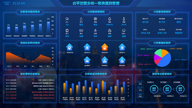 博彩导航网智慧档案库房一体化管控平台上线运行